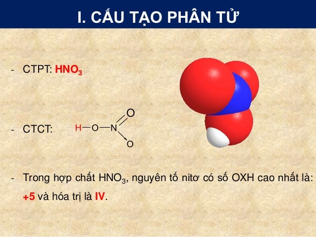 ảnh chủ đề