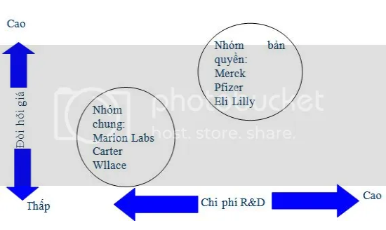 ảnh chủ đề