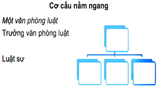 ảnh chủ đề