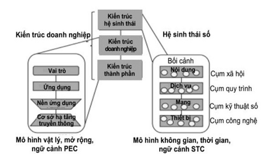 ảnh chủ đề