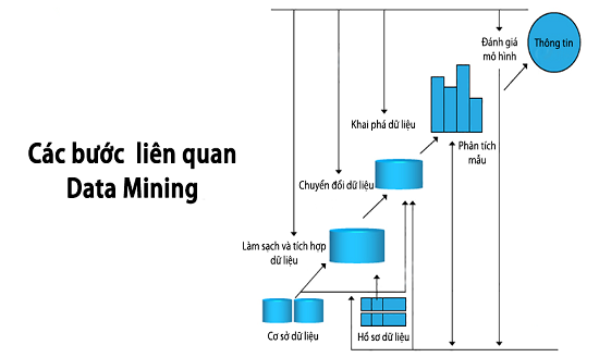 ảnh chủ đề