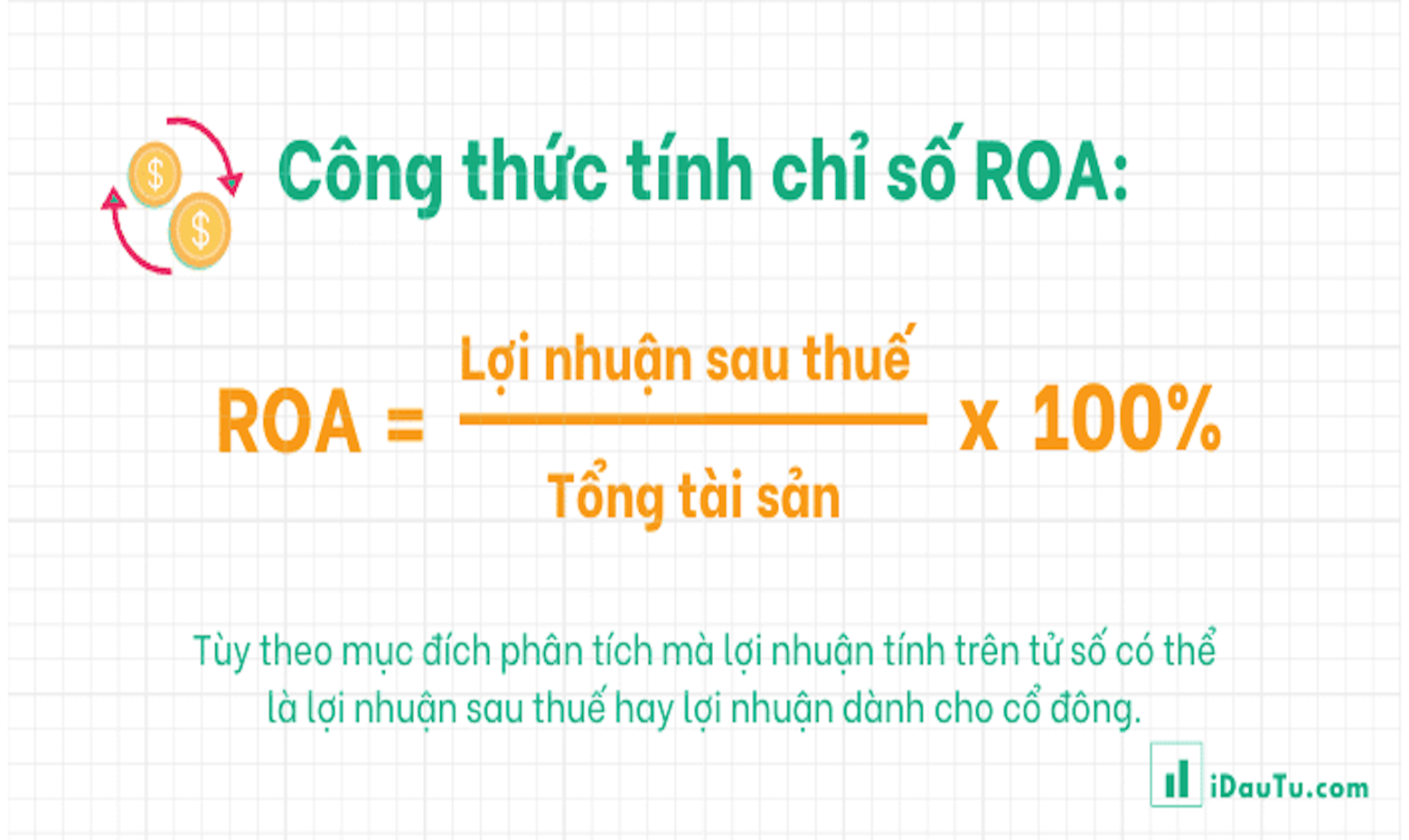 ảnh chủ đề